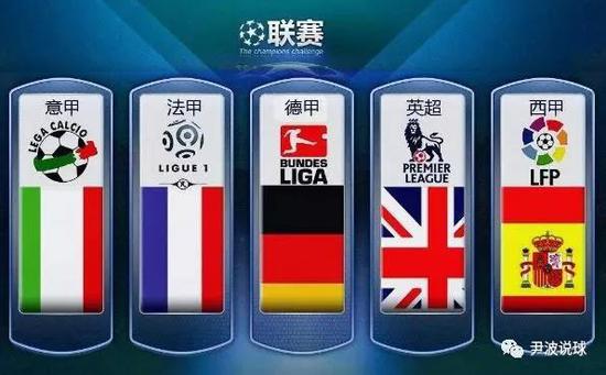 同年代足球